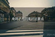 电鸽子与同类对比要点